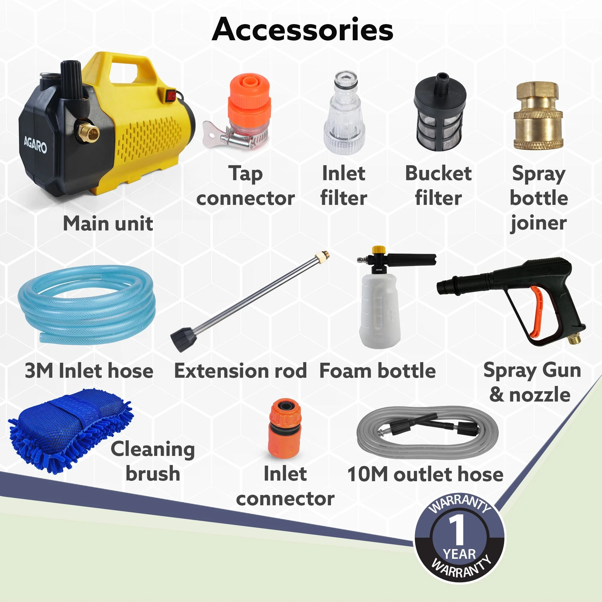 Elite High Pressure Washer, 2400 Watts, 240 Bars, 10L/Min Flow Rate, 10 Meters Outlet Hose, for Car, Bike and Home Cleaning Purpose, Yellow & Black - Image 4