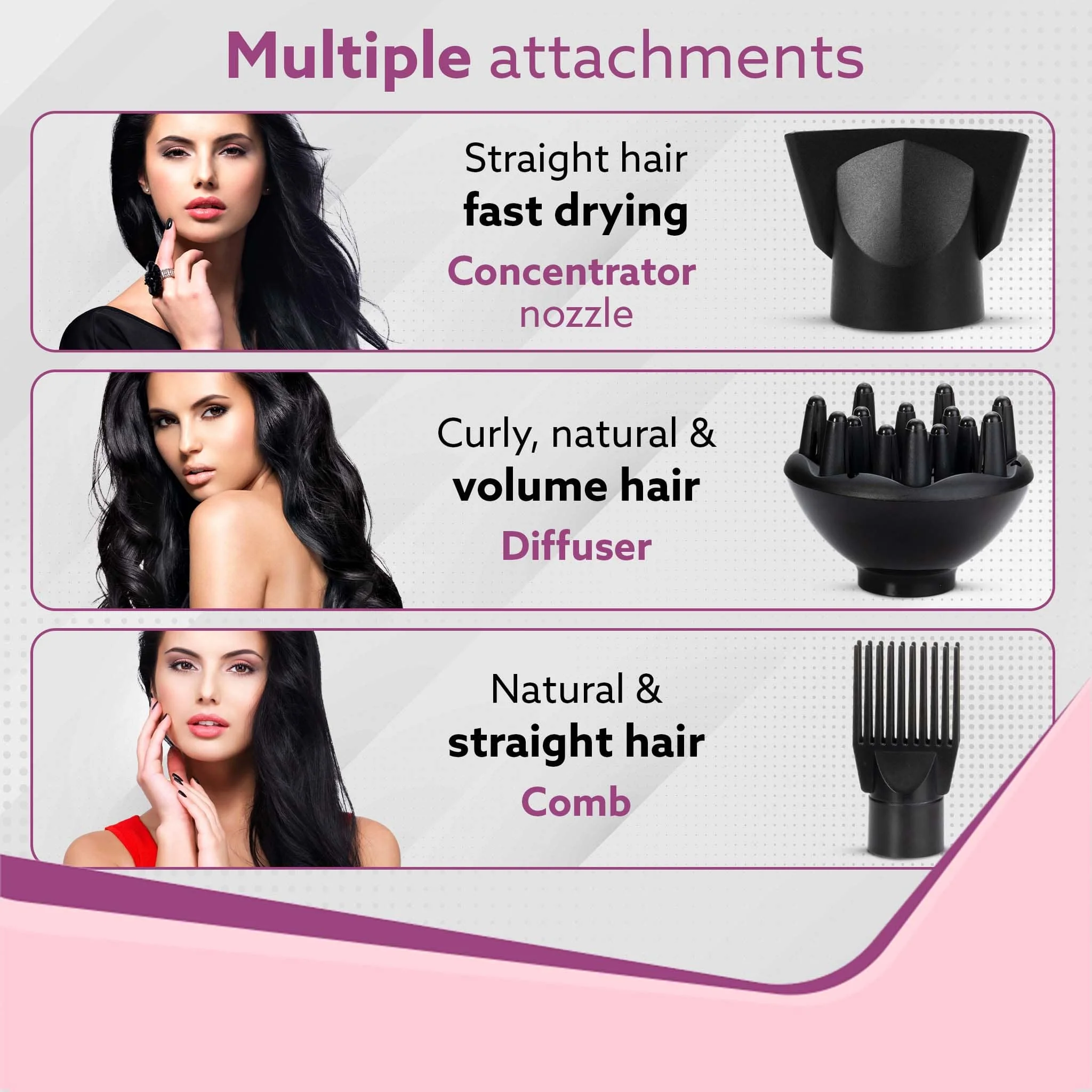 HD-1120 2000 Watts Professional Hair Dryer with AC Copper Motor, Concentrator, Diffuser, Comb, Hot & Cold Air, 2 Speed 3 Temperature Settings with Cool Shot, For both Men & Women, (Black) - Image 4