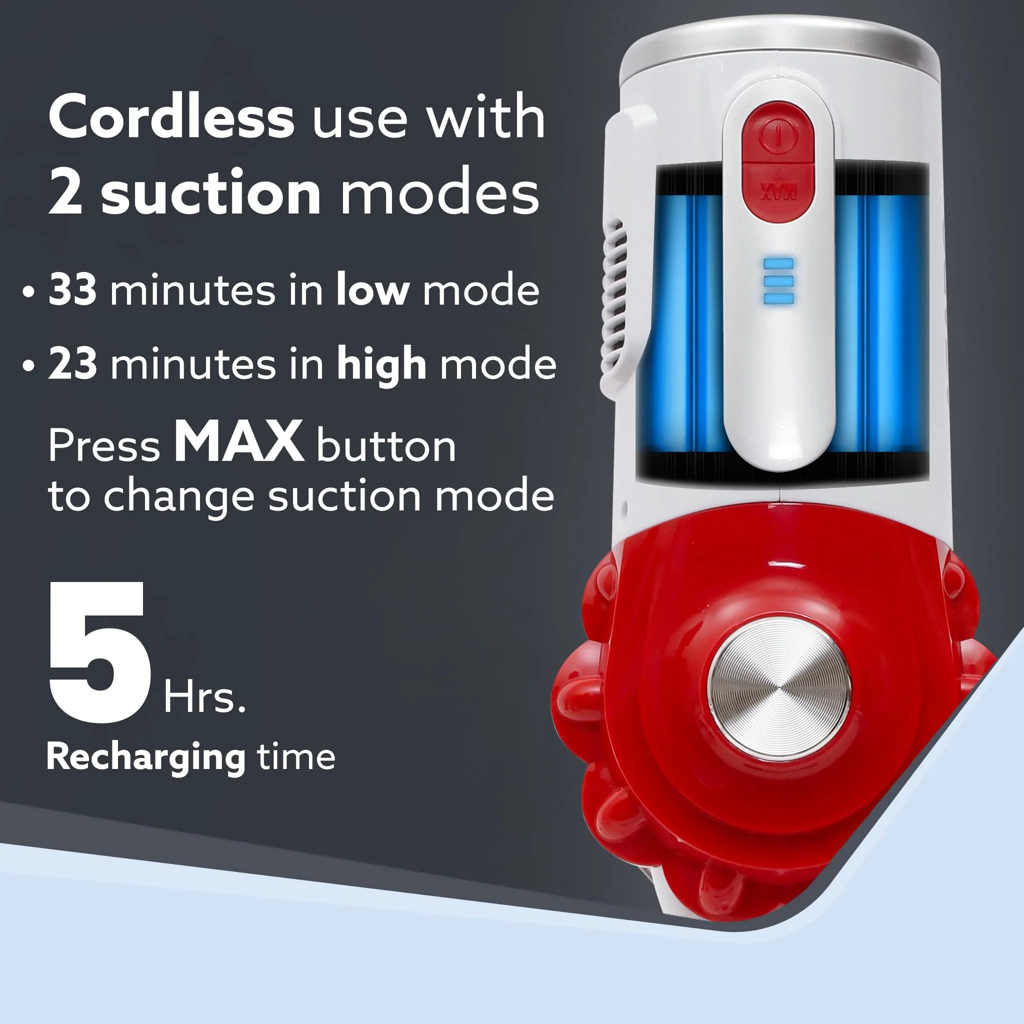 Regency Cordless Stick Vacuum Cleaner - Image 6
