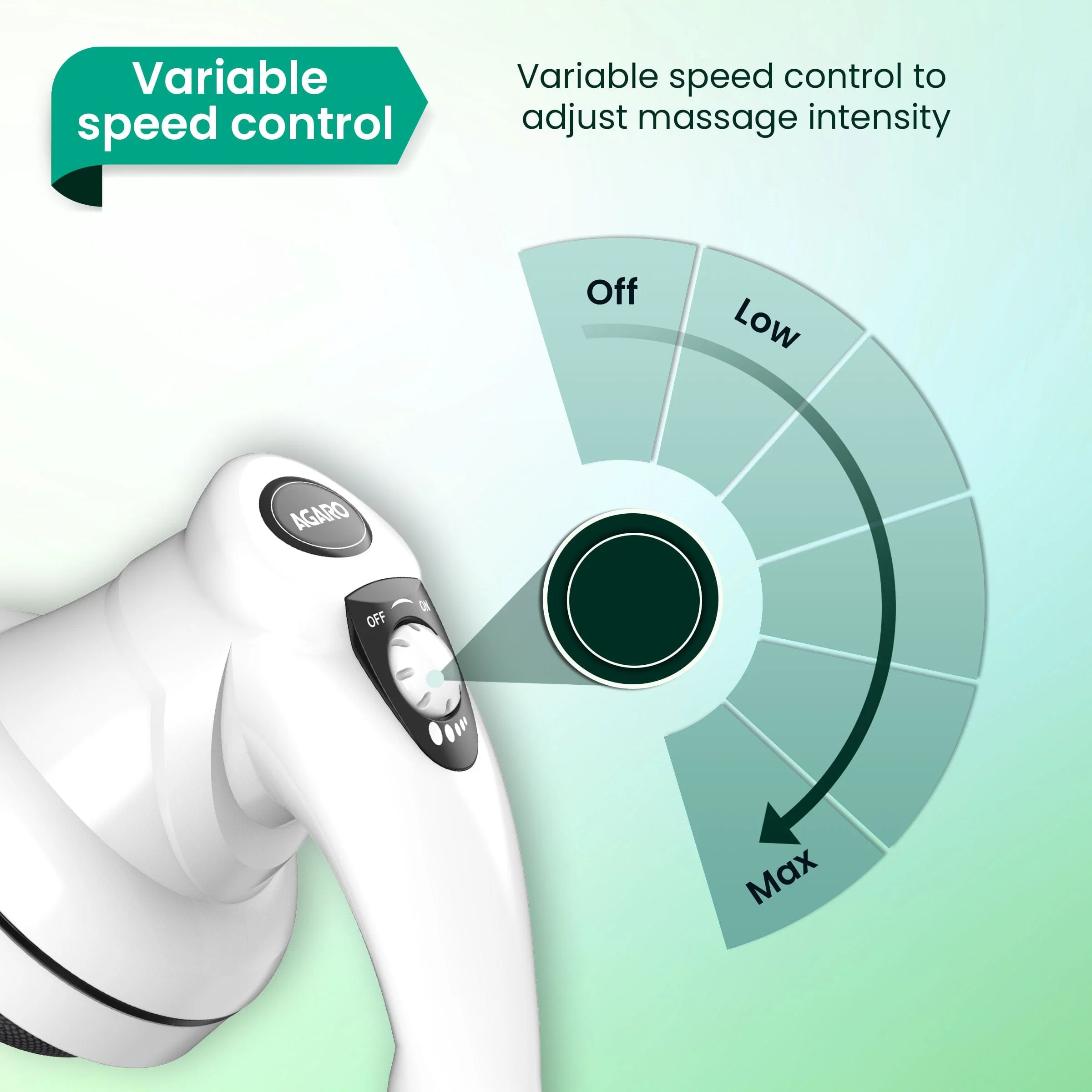 Atom Electric Handheld Full Body Massager with 3 Massage Heads, Mesh Cover, Variable Speed Settings for Pain Relief and Relaxation, Back, Arms, Leg & Foot, White - Image 5