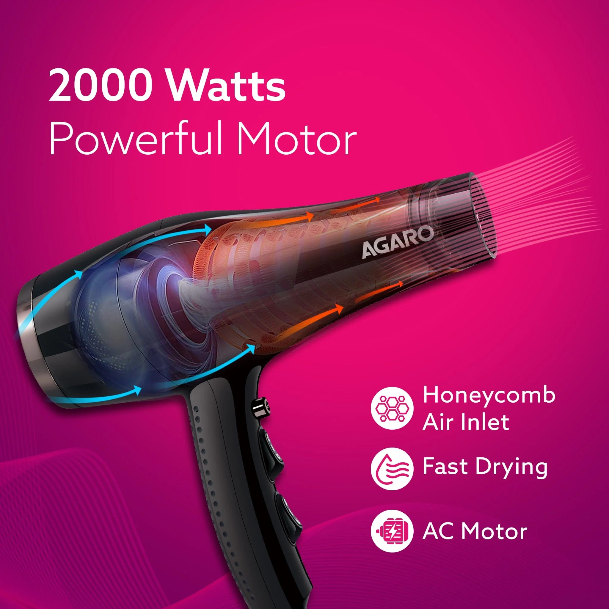 HD-1150-Turbo Pro Hair Dryer - Image 5