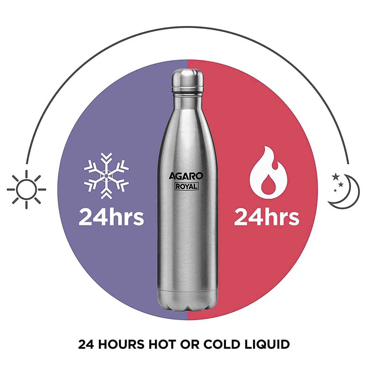 Royal Stainless Steel Flask, 1 Litre, Grey - Image 3