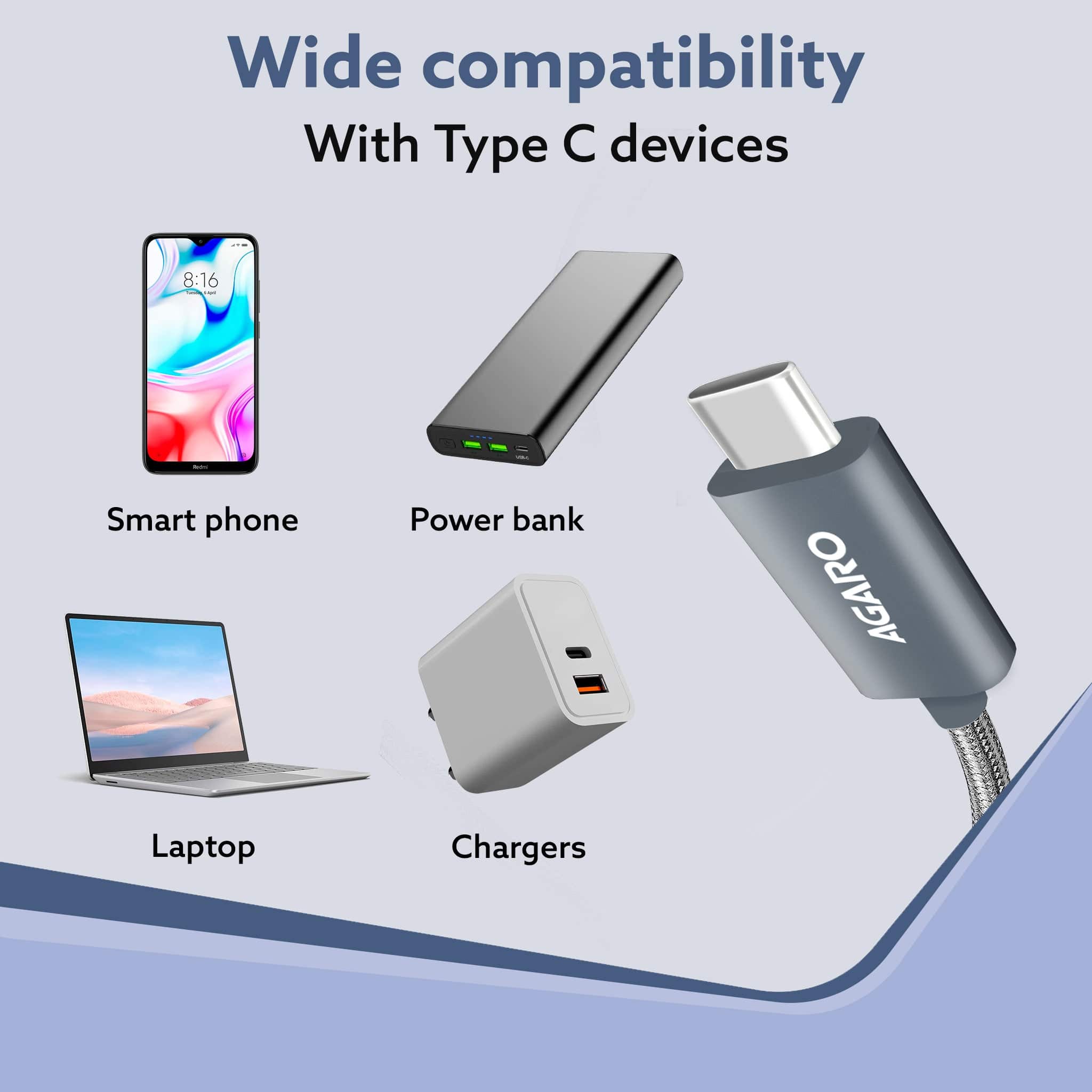 Type C to Type C Cable, 100W, 5A, Supports PD, Nylon Braided Fast Charging Cable, Compatible With Type C Devices Including Android Phone, iPhone, Laptop & MacBook, 2M, 480 Mbps Data Transmission - Image 6