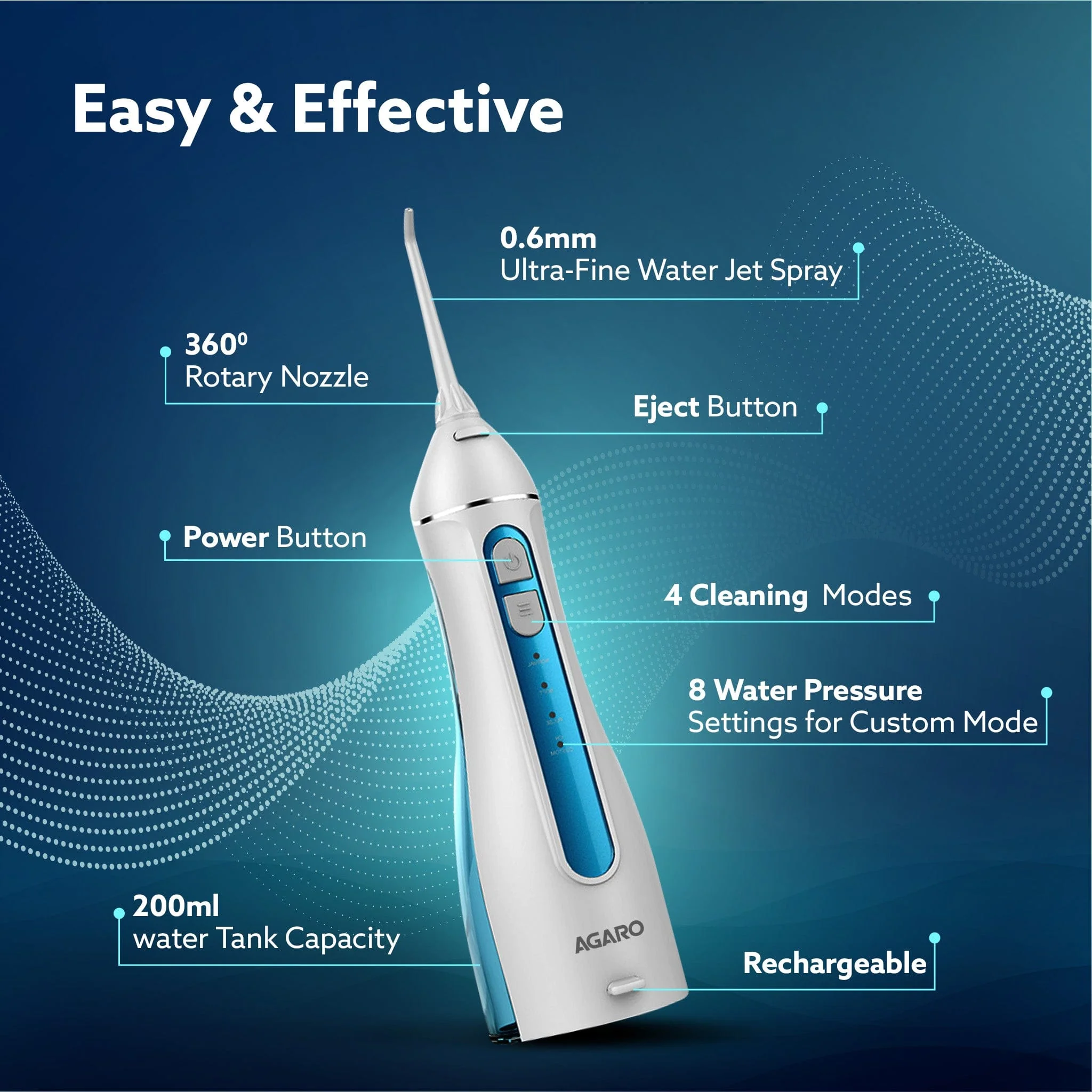 Ultra Dental Flosser for Teeth 200ml - Image 4