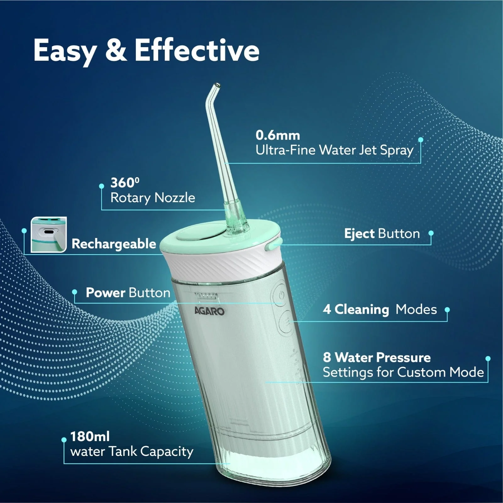 Ultra Travel Dental Flosser for teeth 180ml - Image 4